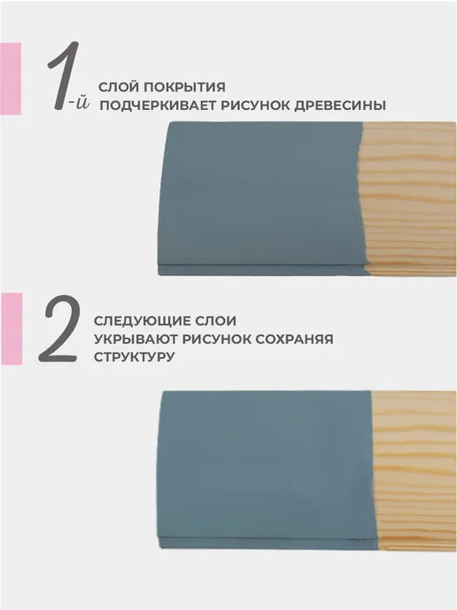 Zerwood Антисептик пропитка для дерева Ночной бриз 0,9 кг, 900 г, фото 2