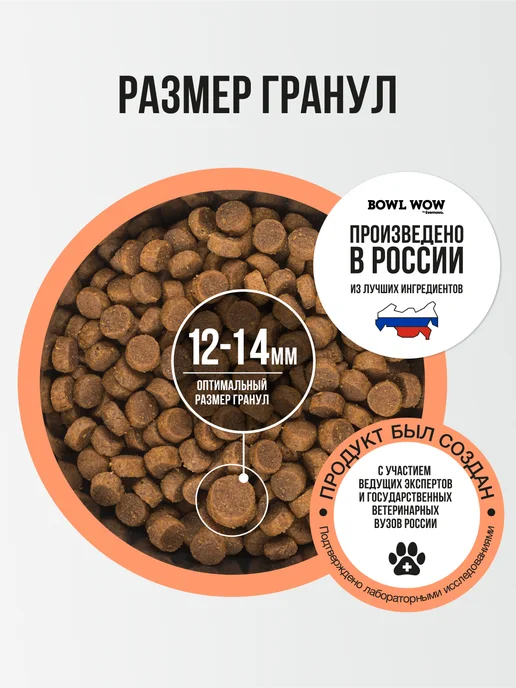 Сухой корм BOWL WOW Fresh Meat для собак, индейка, ягненок, 0,8 кг, фото 3