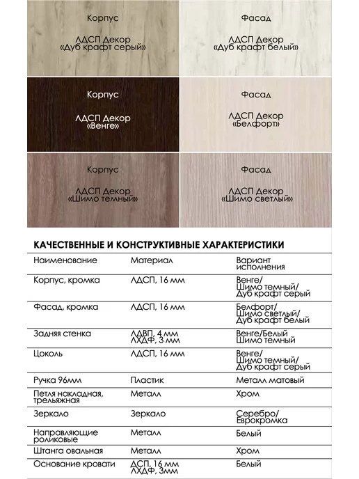 Торговый дом Андрей Комод для игрушек Бася КМ 554, белый, фото 6