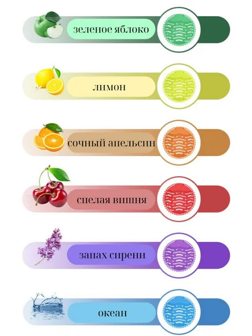 Дезодоратор коврик для писсуара, зеленый, фото 2