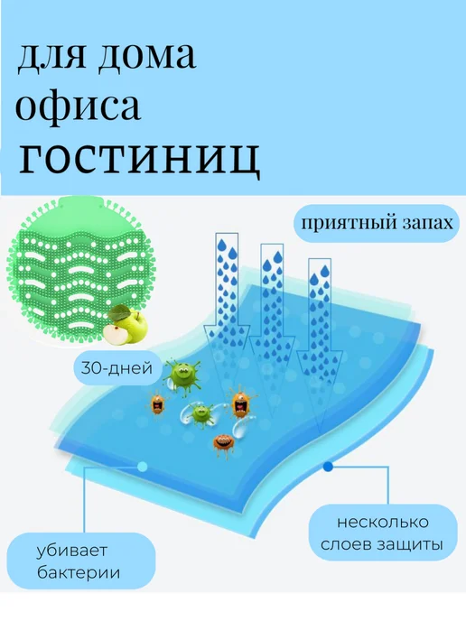 Дезодоратор коврик для писсуара, зеленый, фото 7