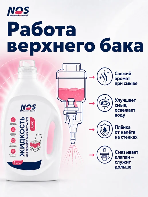 NOS - No smell, So well Жидкость для биотуалета верхний бак 2 л розовая концентрат, 2 л, фото 3