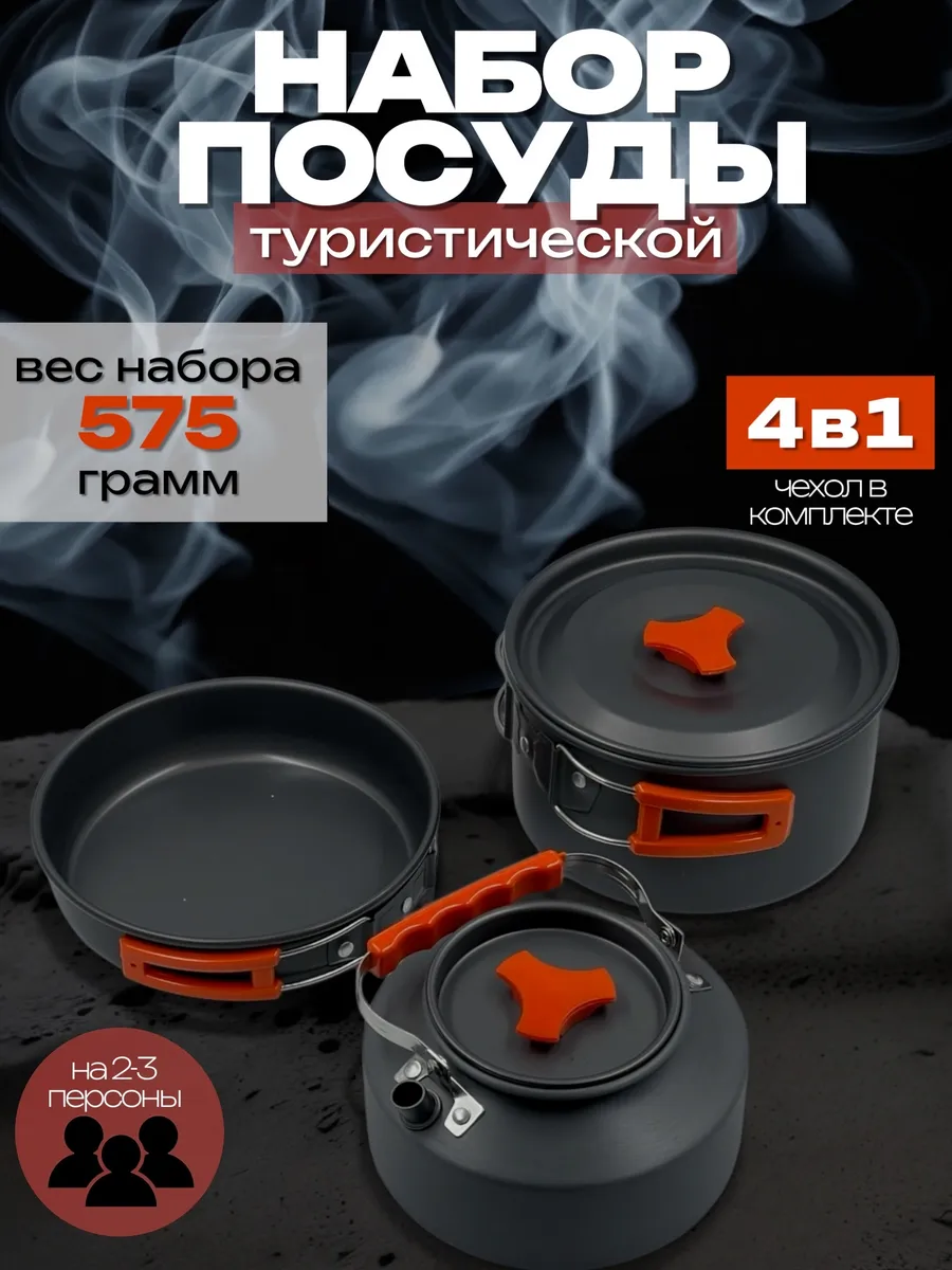 Набор туристической походной посуды