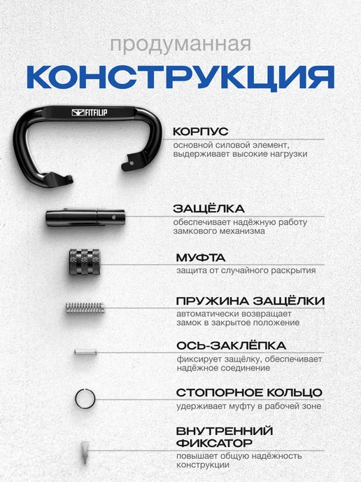 FITFILIP Карабины 2 шт 150 кг универсальные металлические 6мм толщина, вариант, фото 7