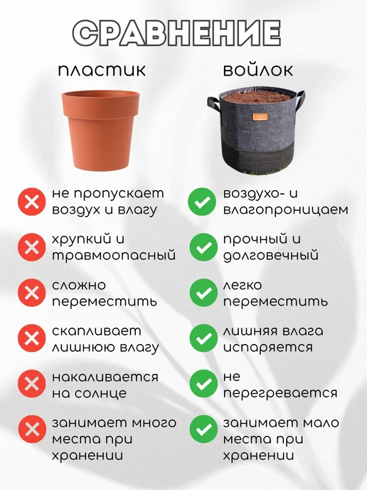 Данита garden Кашпо текстильное с ручками для здоровья растений 29 л, 18 л, фото 7