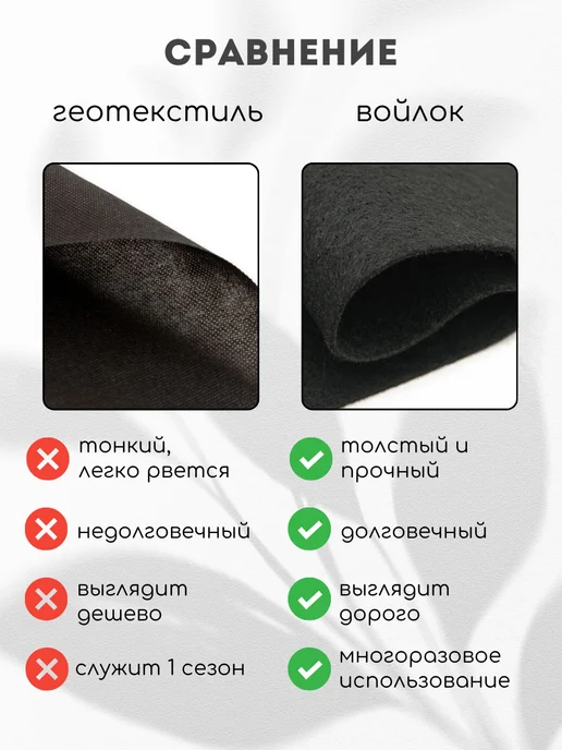 Данита garden Кашпо текстильное с ручками для здоровья растений 29 л, 18 л, фото 8