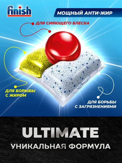 Finish Капсулы для посудомоечной машины Ultimate Лимон 60 шт, 60 шт, фото 3