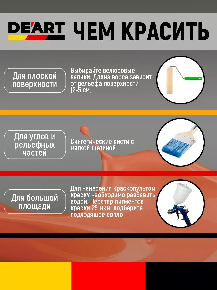 Краска для мебели и декора белая матовая фото 11