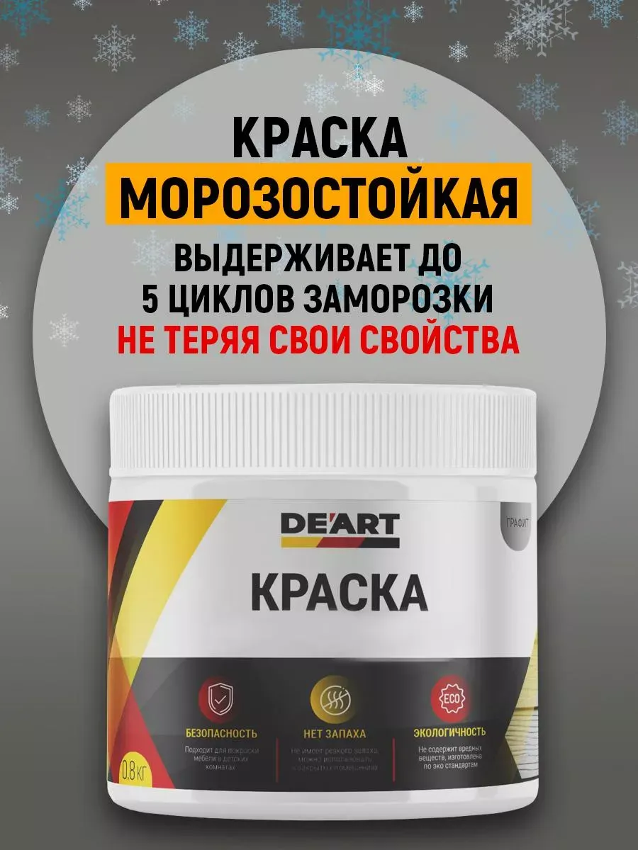 Краска для мебели и декора атлантида фото 13