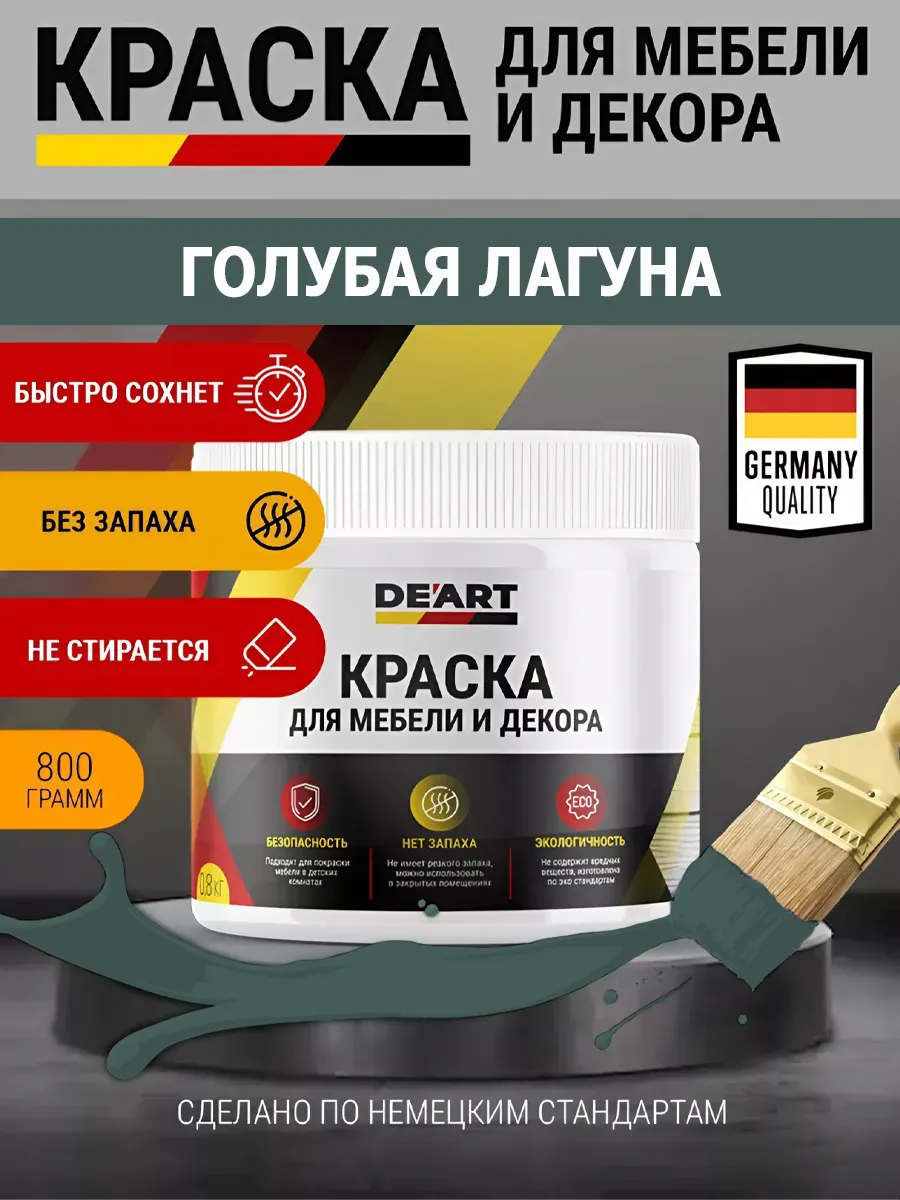 Краска для мебели и декора голубая лагуна