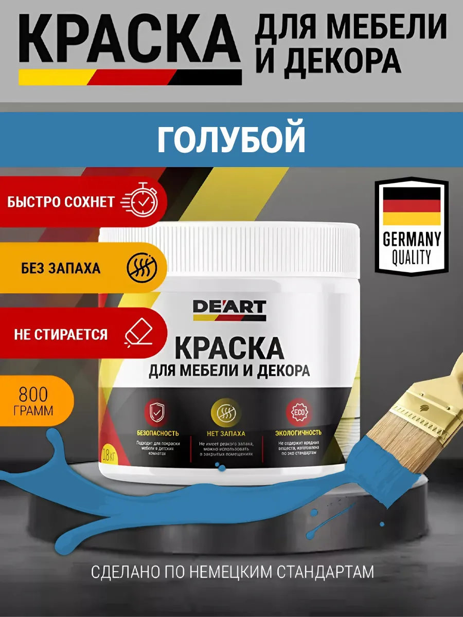 Краска для мебели и декора голубой