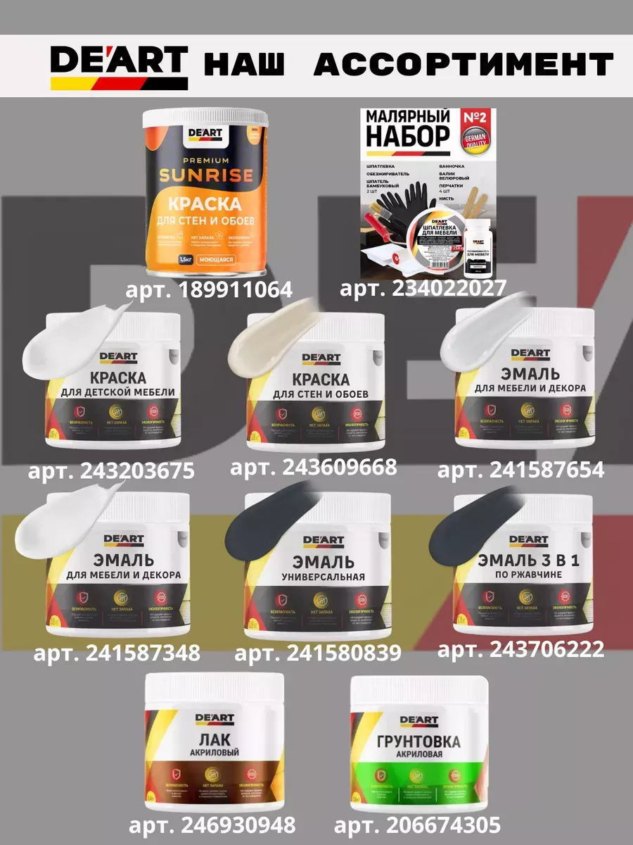 Краска для мебели и декора голубой фото 14