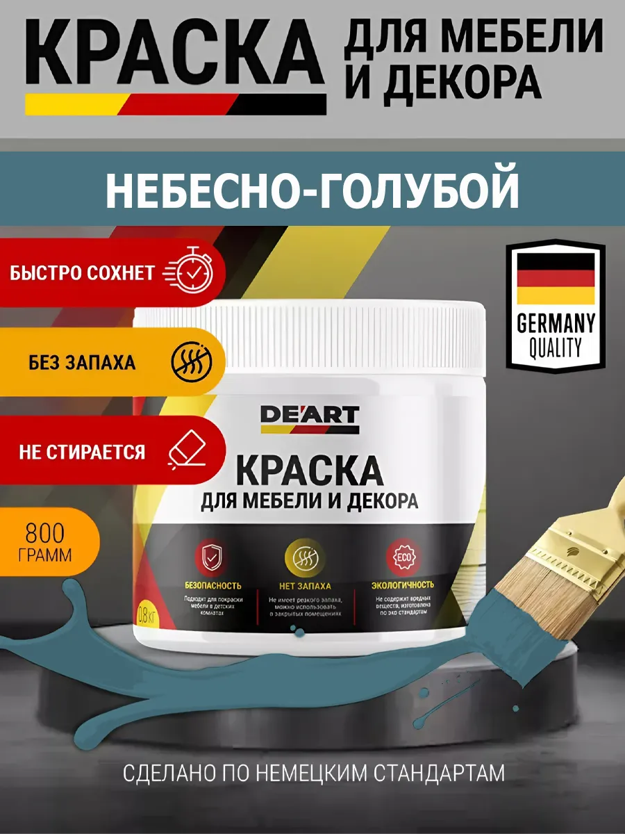 Краска для мебели и декора небесно-голубой