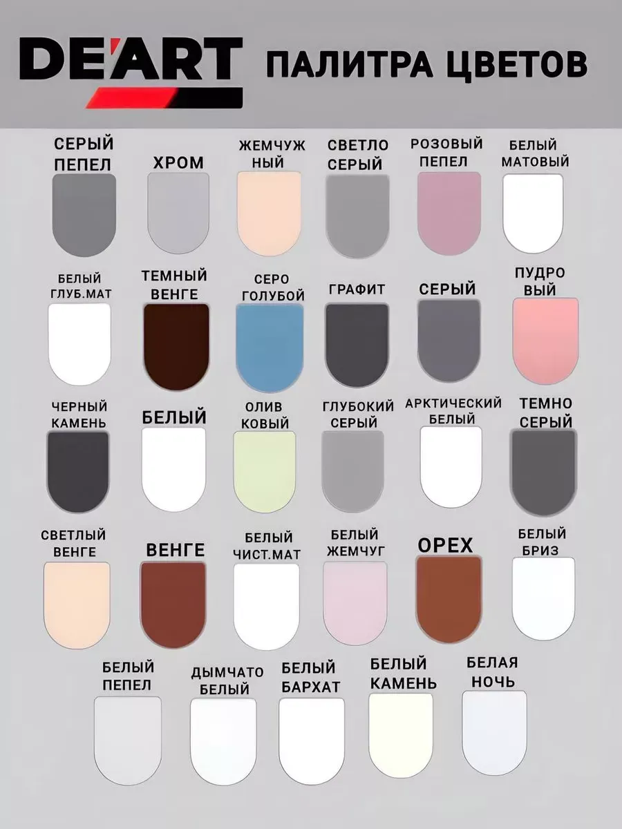 Краска для мебели и декора синее небо фото 7