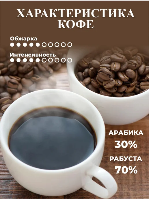 Ararat Product Кофе молотый "Легенда Армении" 250 г 2 шт, 250 г, 2 шт, фото 2