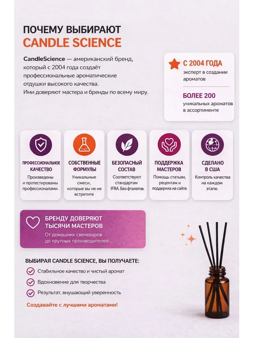 candlescience 25гр.Клюквенно-Яблочный Мармелад, Отдушка США, 25 г, фото 7