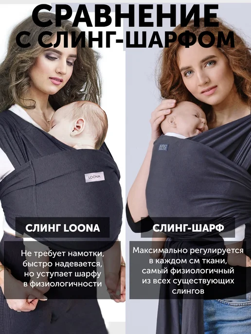 LOONABABY Слинг для новорожденного без намотки, голубой, фото 7
