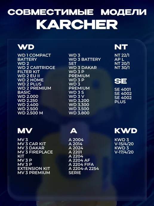 KIFLER Фильтр для пылесоса karcher WD3 WD2 plus MV3 SE, белый, фото 4