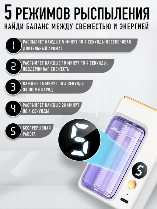 AromaBreeze Освежитель воздуха автоматический, белый, фото 7
