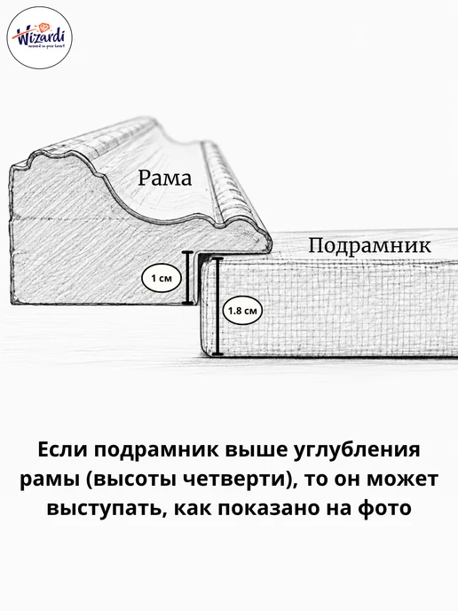 Wizardi Рама пластиковая багетная 30х40 см, без стекла, вариант, фото 3