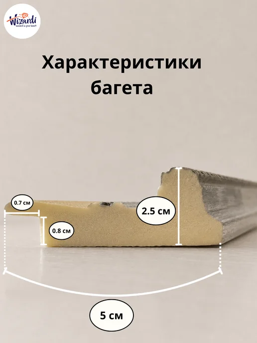 Wizardi Рама пластиковая багетная 30х40 см, без стекла, 40x50, в упаковке 1,4 кг, фото 2