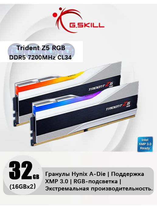 G.SKILL G.Skill Trident Z5 Royal Silver DDR5-7200 CL34 32GB (2x16GB)