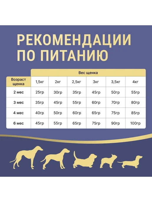 Сухой корм Farmina Низкозерновой для собак, мелкие, 0,8 кг, фото 5
