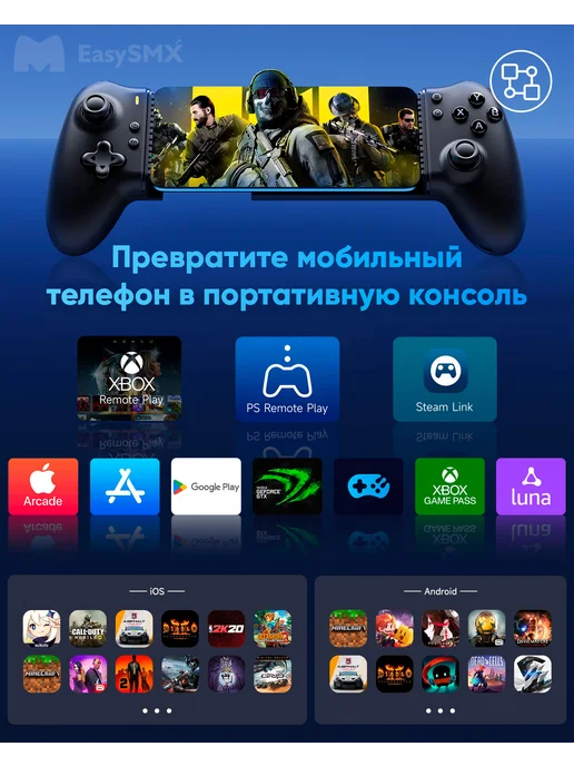 EasySMX Мобильный геймпад M15 BT для Nintendo, iOS, Android(VG-C529), черный, фото 2