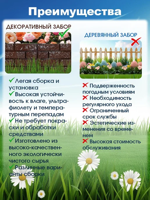 ДобрыБел Декоративный заборчик садовый пластиковый 10,8 м, 5,4 м, фото 4