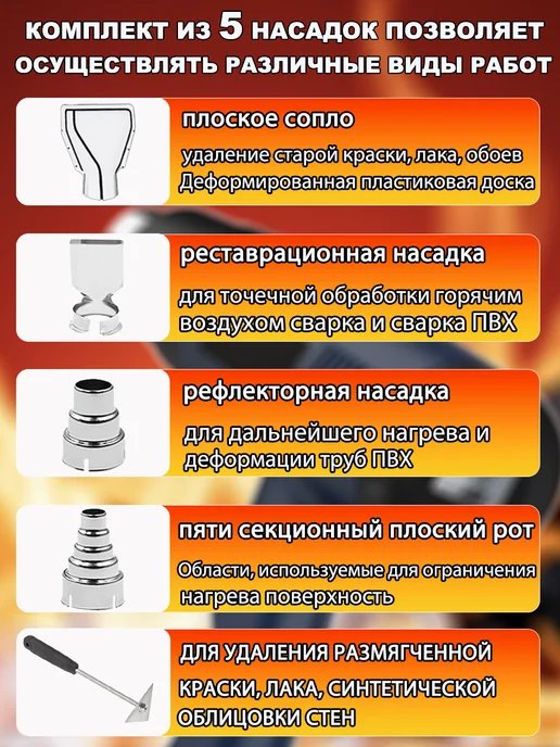 Фен строительный технический с дисплеем и насадками, синий, фото 4
