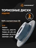 Диски тормозные задние Ниссан Кашкай j10 Тиида Nssan Teana МАВИКО 388412859 купить за 3 749 ₽ в интернет‑магазине Wildberries