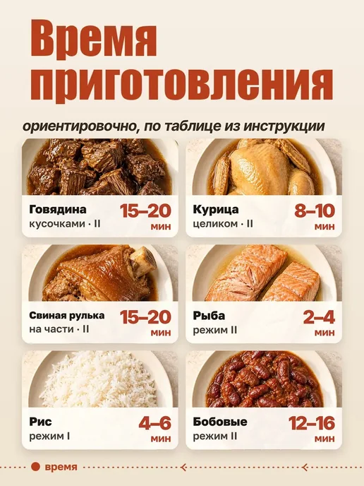 Скороварка 6 л из нержавеющей стали для всех видов плит, 6 л, фото 3