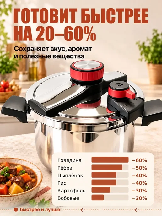 Скороварка 6 л из нержавеющей стали для всех видов плит, 6 л, фото 8