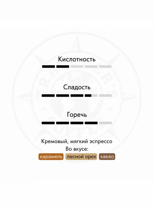 Travelers coffee Кофе в зернах "Латинский Дуэт", 250 гр, 250 г, фото 2