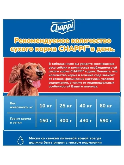 Сухой корм CHAPPI По-Домашнему для собак, взрослые, говядина, 2,5 кг, фото 5