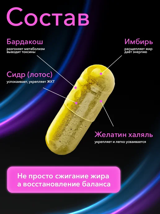 Таблетки для похудения, 75 мл, 60 шт, фото 2