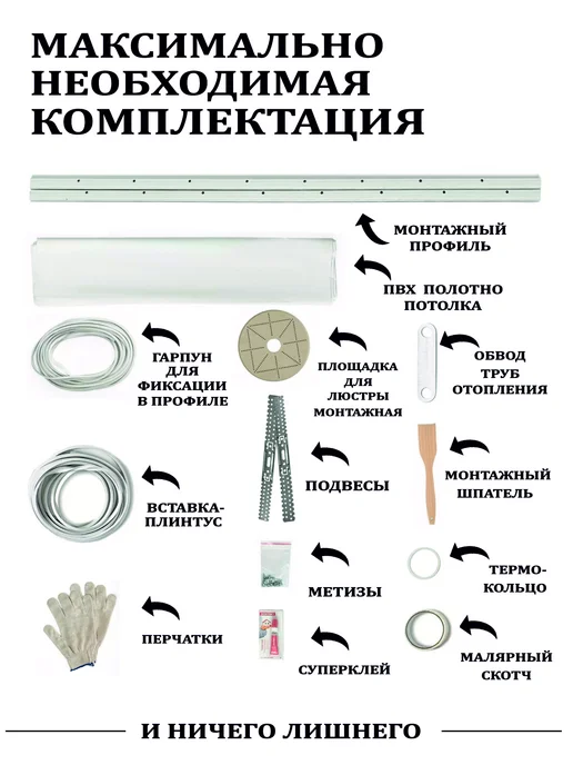 Комплект натяжного потолка 2,5 на 3 набор без нагрева, 2 3, фото 3