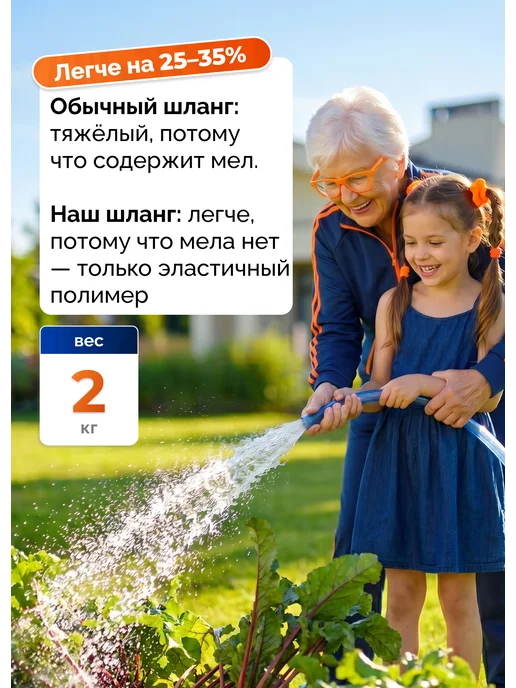 Садовита Шланг поливочный, силиконовый ПВХ 20 м, вариант, фото 2