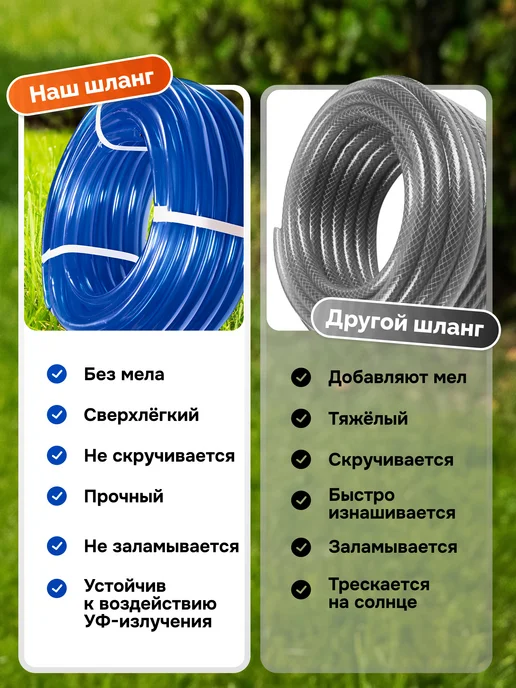 Садовита Шланг поливочный, силиконовый ПВХ 20 м, вариант, фото 5