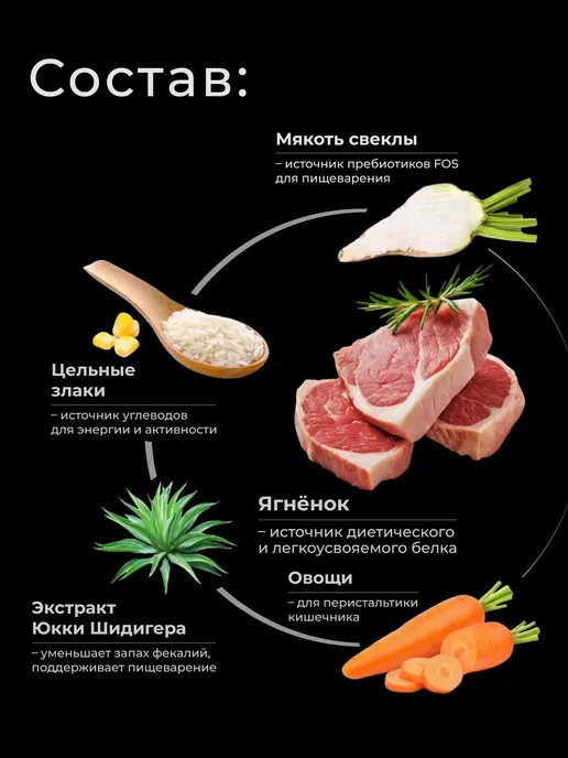 Сухой корм QUATTRO Мальтийская Болонка для собак, щенки, ягненок, 2,5 кг, фото 3