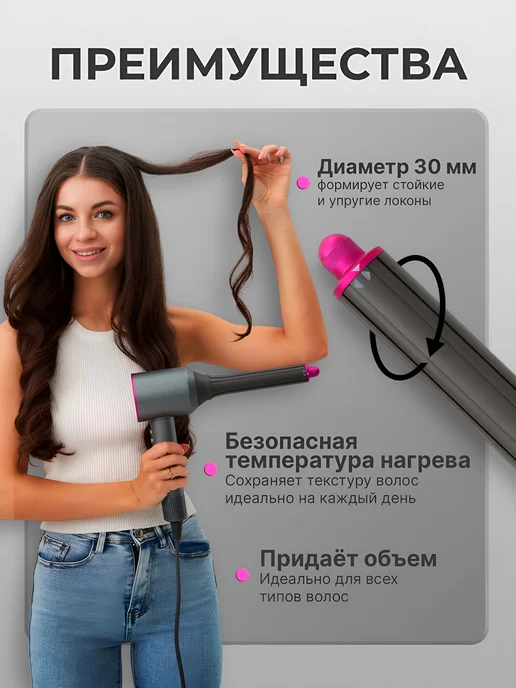 ComfyPlanet Диффузор для фена Dyson, вариант, фото 2