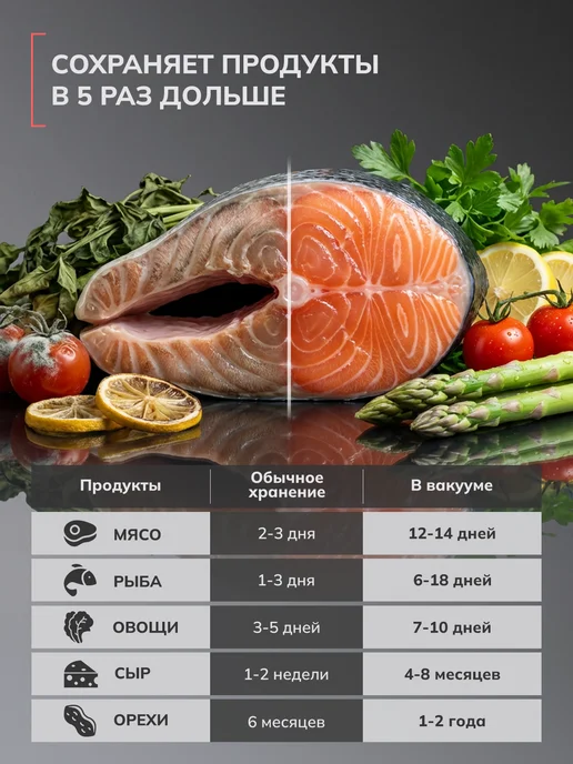 FELFRI Вакууматор для продуктов с запайкой FVP-004 резаком мощный, черный, фото 8