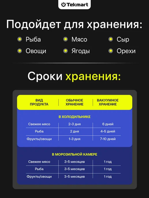 Tekmart Пакеты для вакууматора рифленые пищевые 25х30 см 100 шт, 100 шт, фото 6