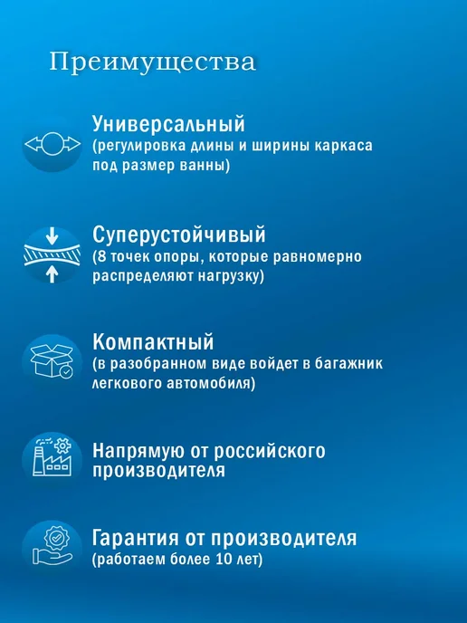 LIGRO Каркас для ванны 150х70 универсальный разборный, вариант, фото 3