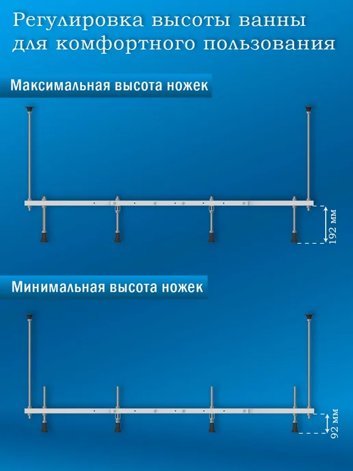 LIGRO Каркас для ванны 150х70 универсальный разборный, вариант, фото 4