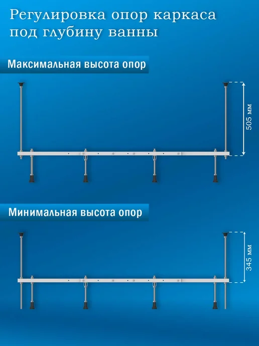 LIGRO Каркас для ванны 150х70 универсальный разборный, вариант, фото 5