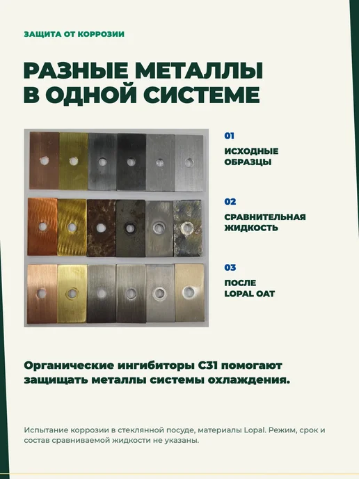 Антифриз готовый к применению LOPAL "LEC-II", 4л, 1,5 л, фото 4