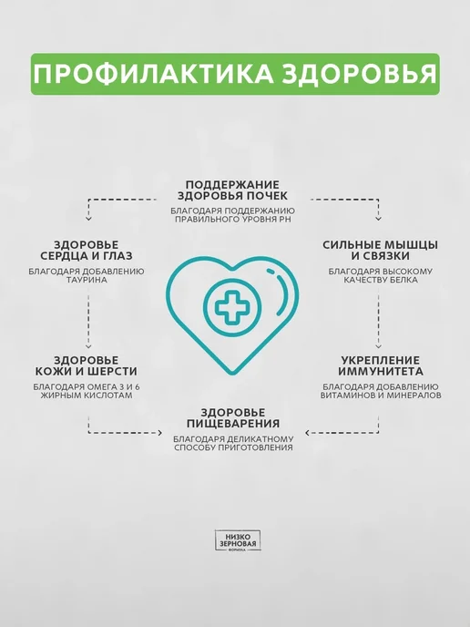 Сухой корм Grandorf' для собак, мелкие, индейка, ягненок, 6 кг, фото 4