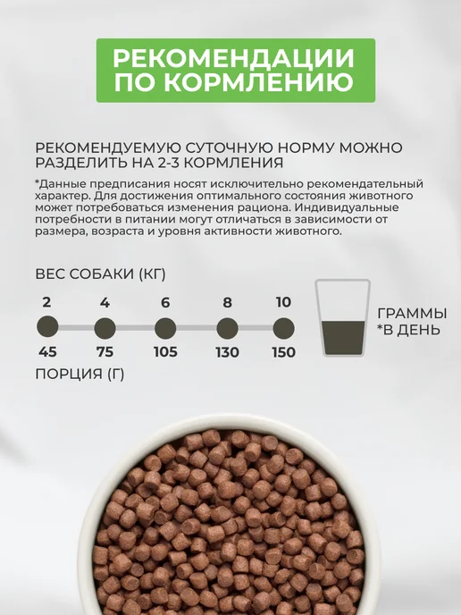Сухой корм Grandorf' для собак, мелкие, индейка, ягненок, 6 кг, фото 7