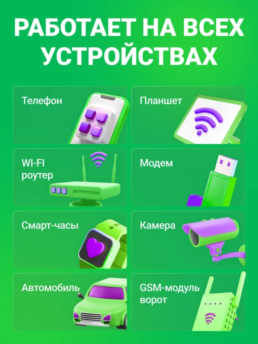 МегаФон Сим карта безлимитный интернет 35ГБ за 350 рублей в месяц, 35 ГБ, фото 2